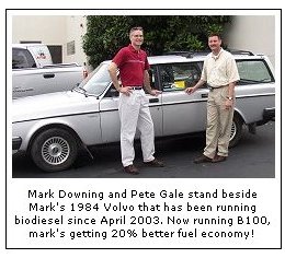 From left to right, Mark Downing, his BioVolvo and Pete Gale